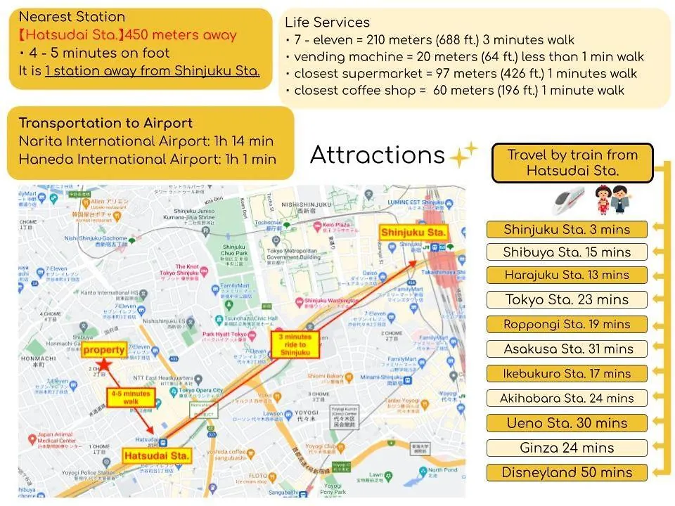Shinjuku 1 Sta.・98㎡・4Br Entire Home Upscale Area Tokyo 0*,  Japan